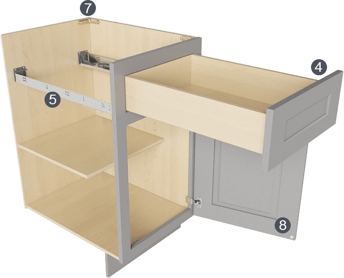 Diagram of a base cabinet with its drawer pulled out, numbered at the drawer box, drawer guide, corner bracket, and door bumper
