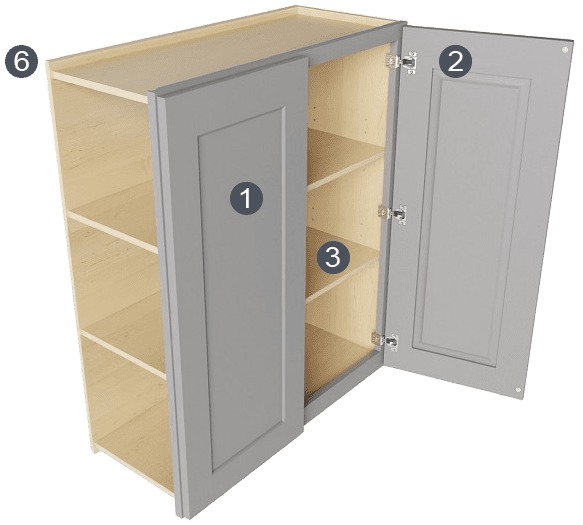 Diagram of an open two-door wall cabinet, numbered at the door panel, hinge, adjustable shelf, and cabinet box